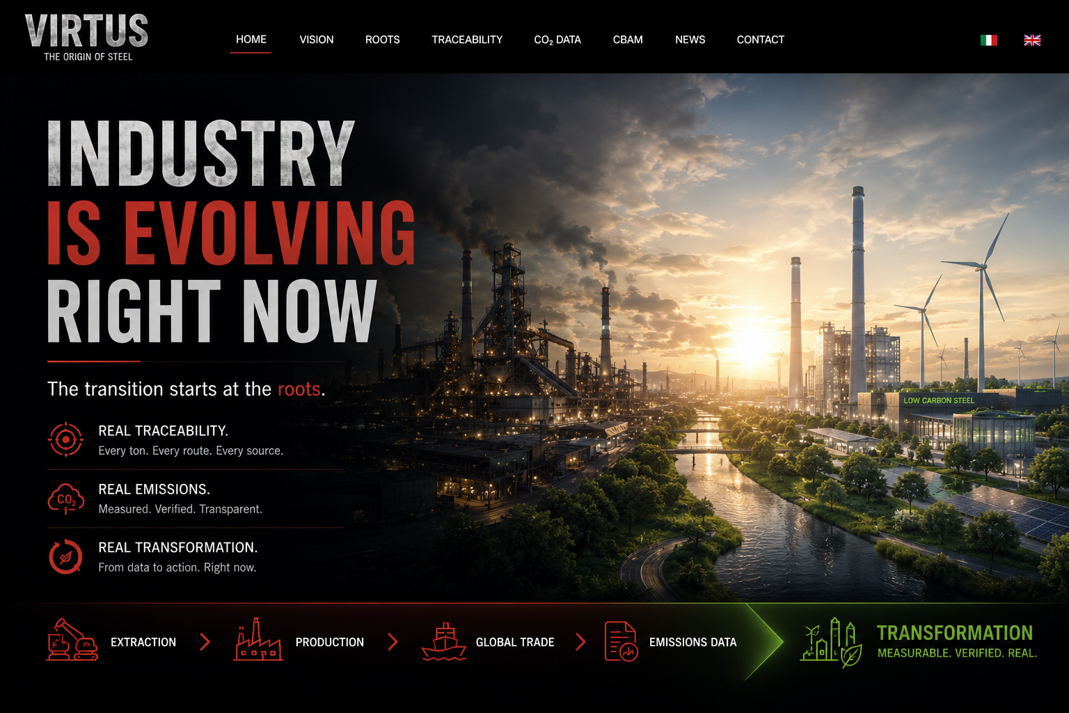 Industry is evolving right now.